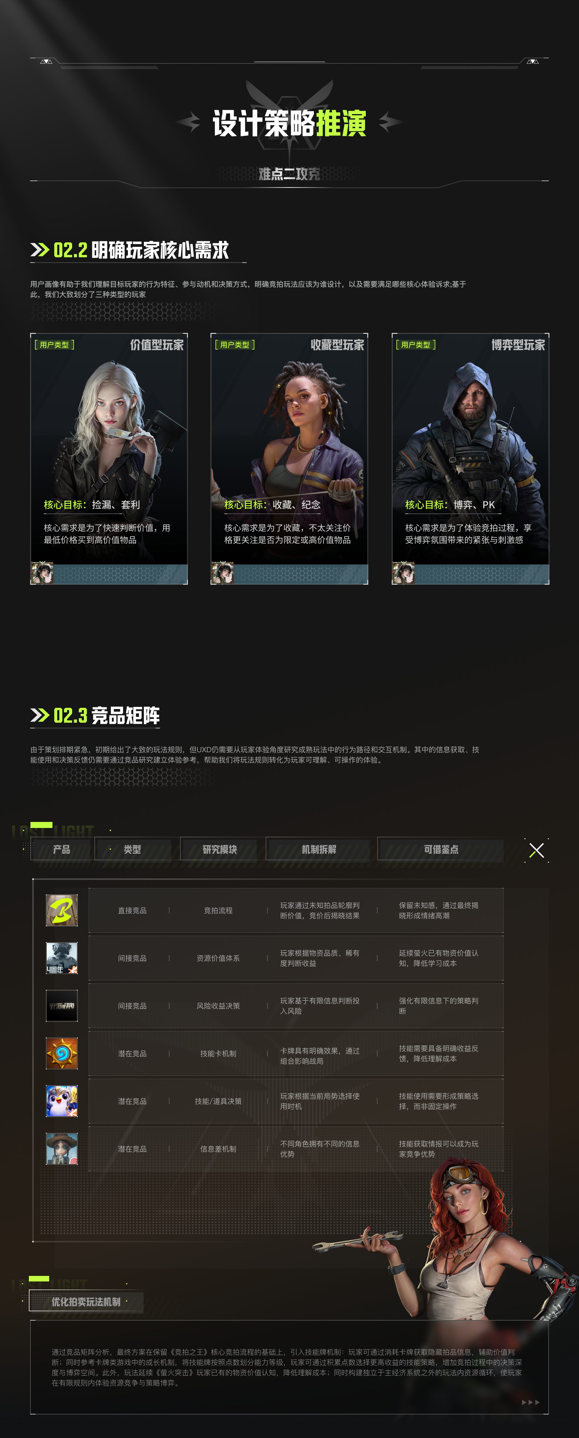 网易 萤火突击 项目详情 03