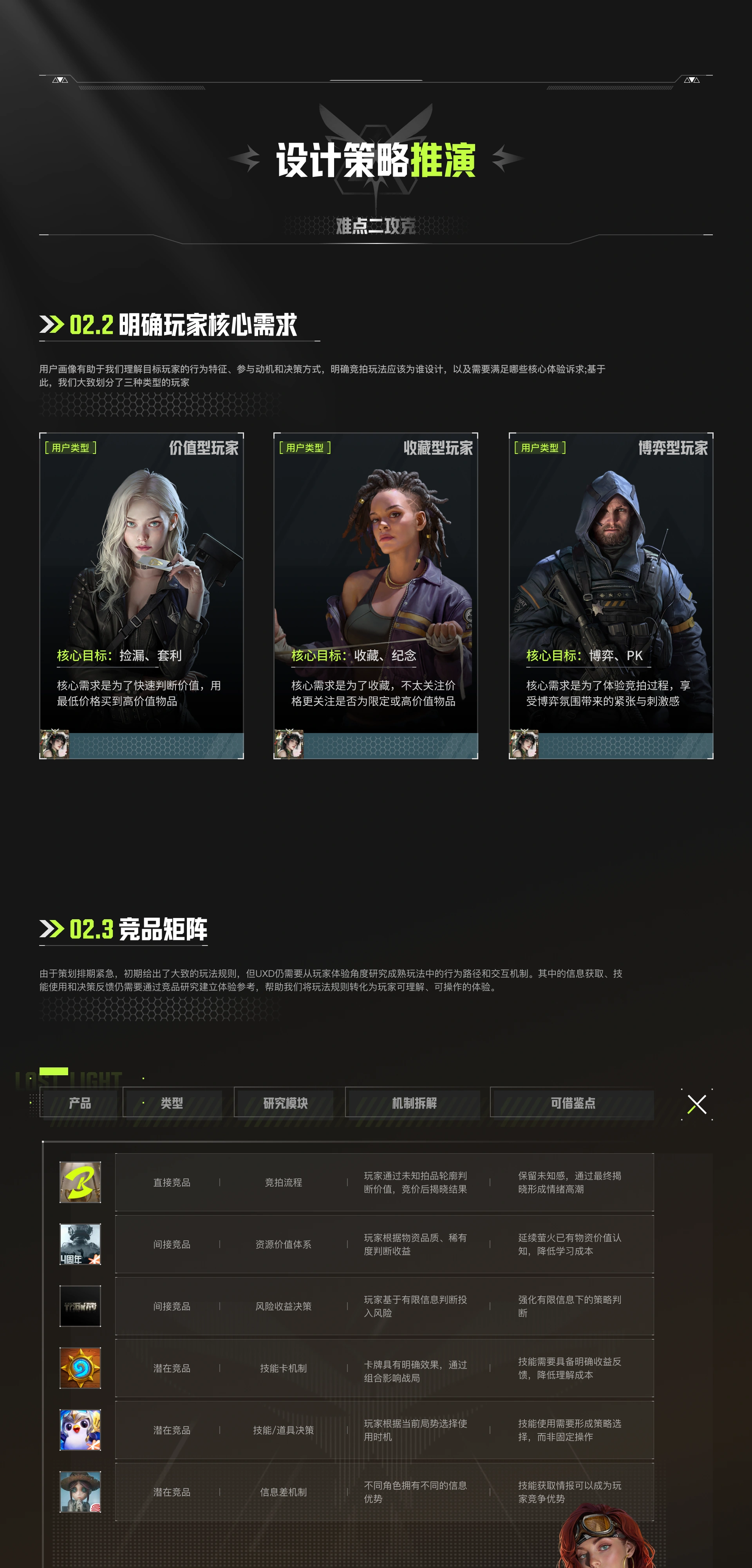 网易 萤火突击 项目详情 03