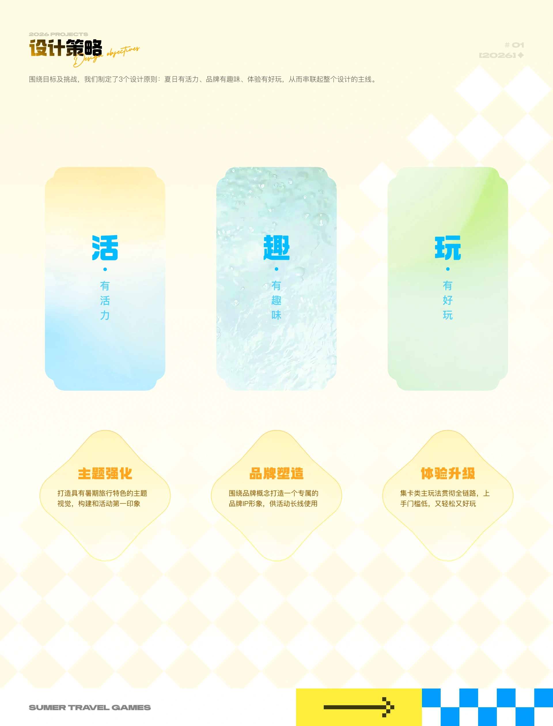 去哪儿 夏日运营活动 项目详情 03