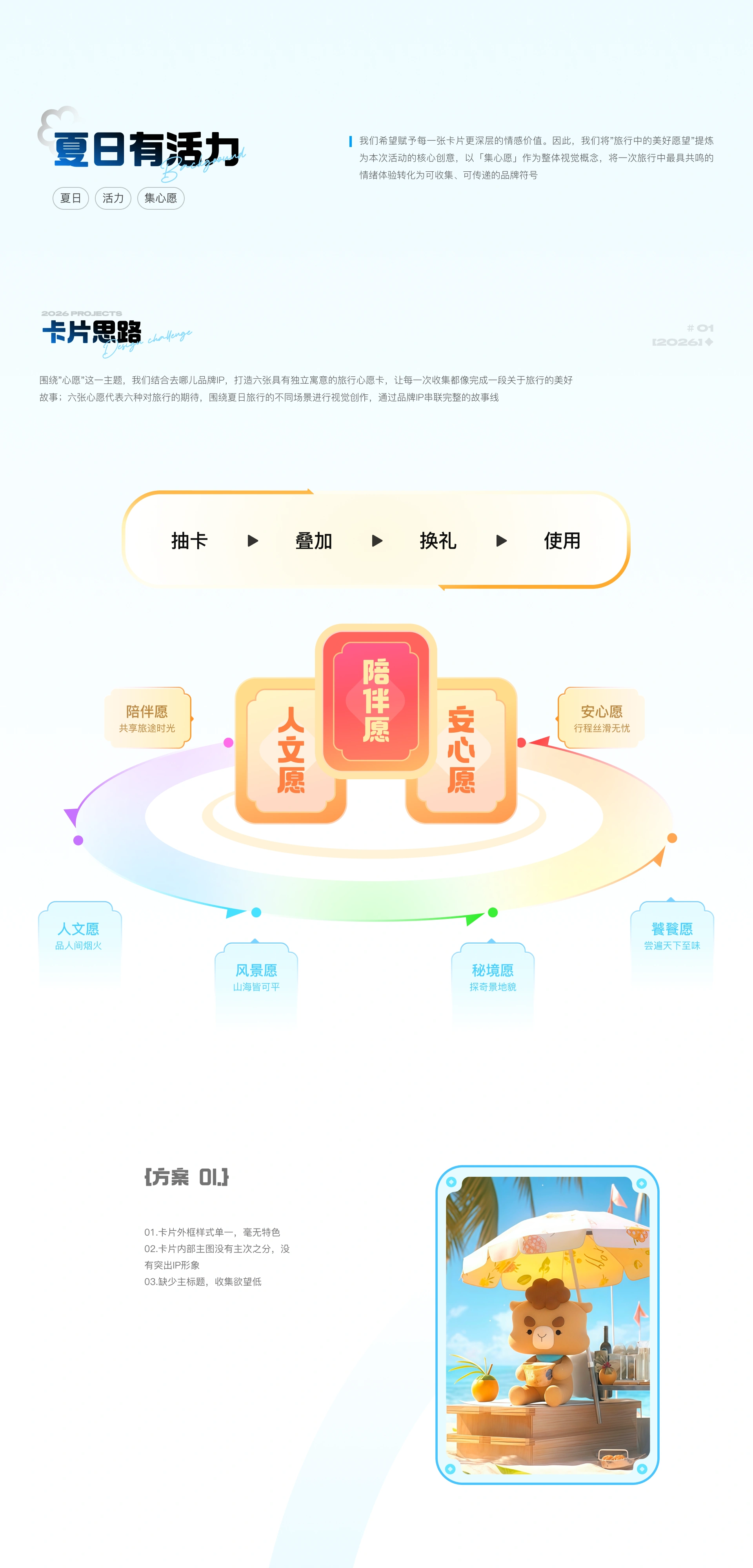 去哪儿 夏日运营活动 项目详情 04