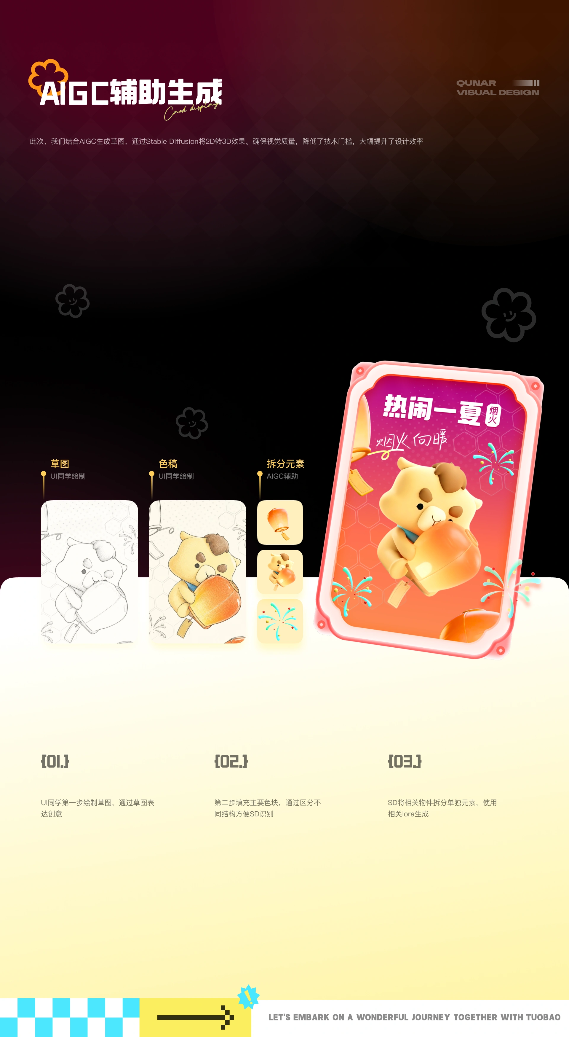 去哪儿 夏日运营活动 项目详情 05