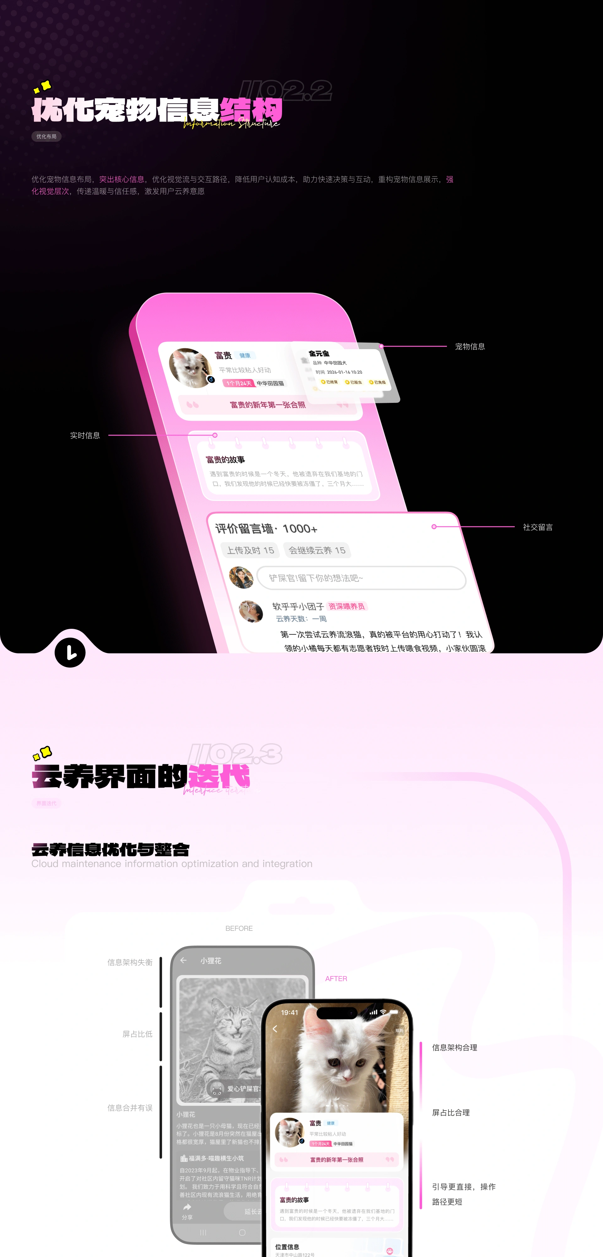 途猫 App 迭代升级 项目详情 11
