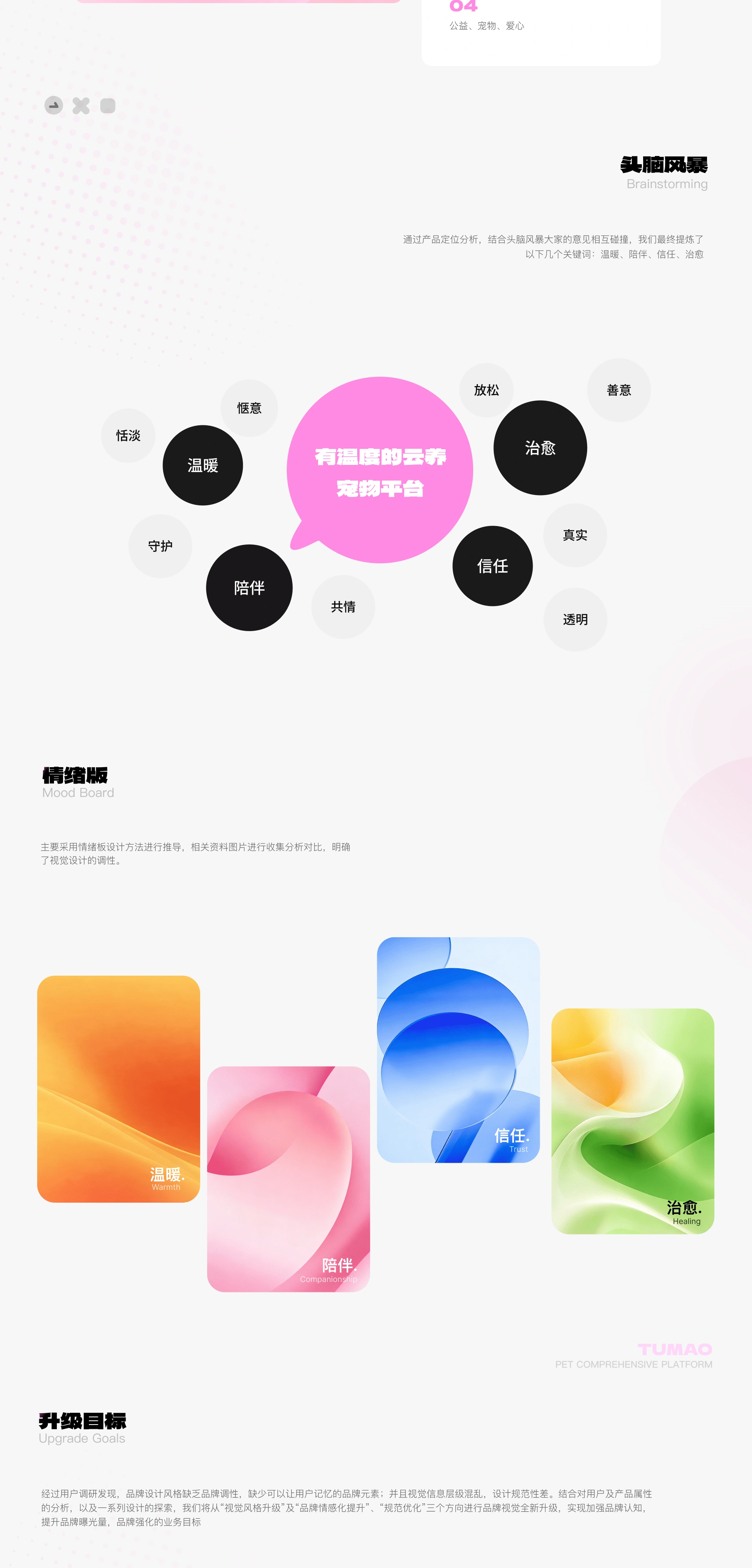 途猫 App 迭代升级 项目详情 13