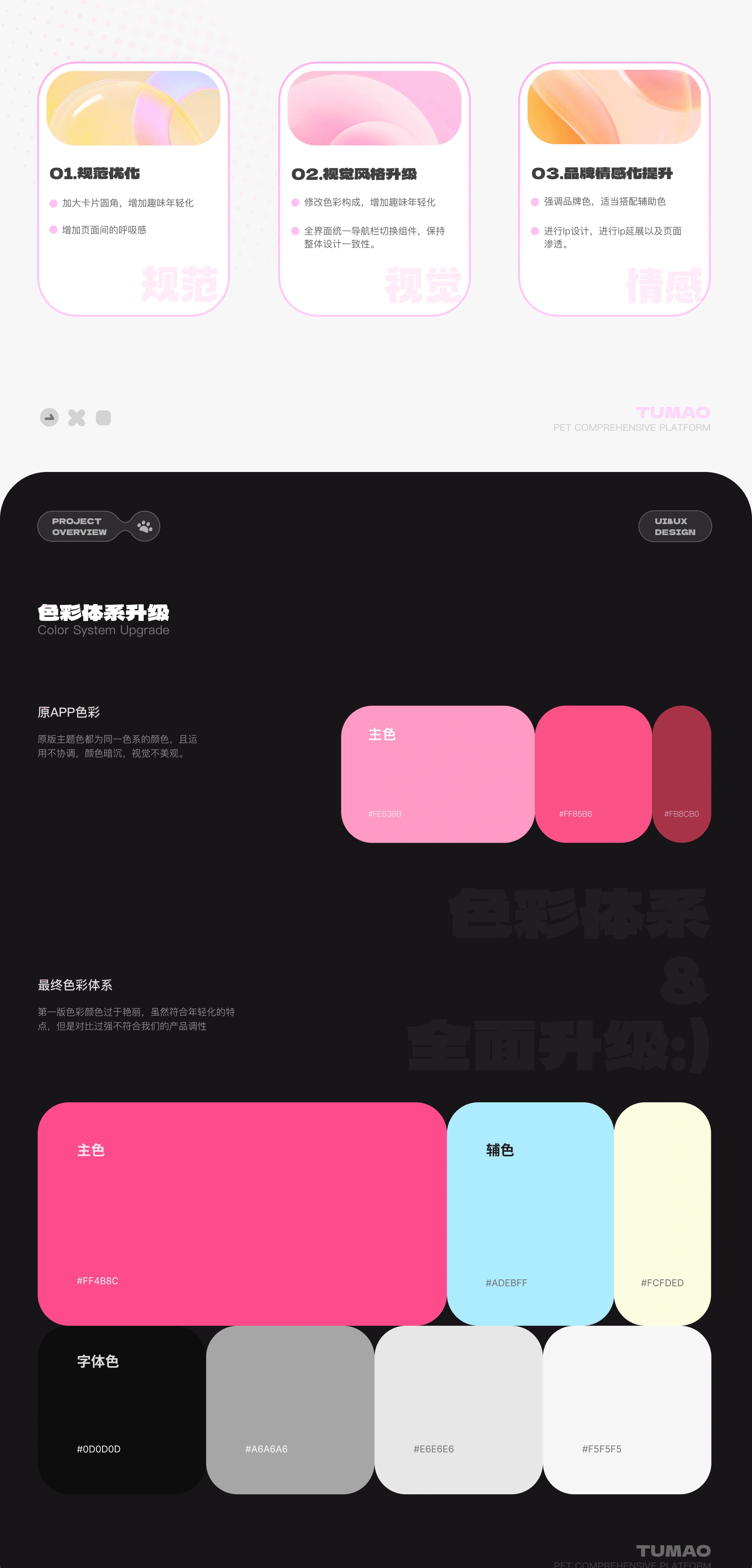 途猫 App 迭代升级 项目详情 13