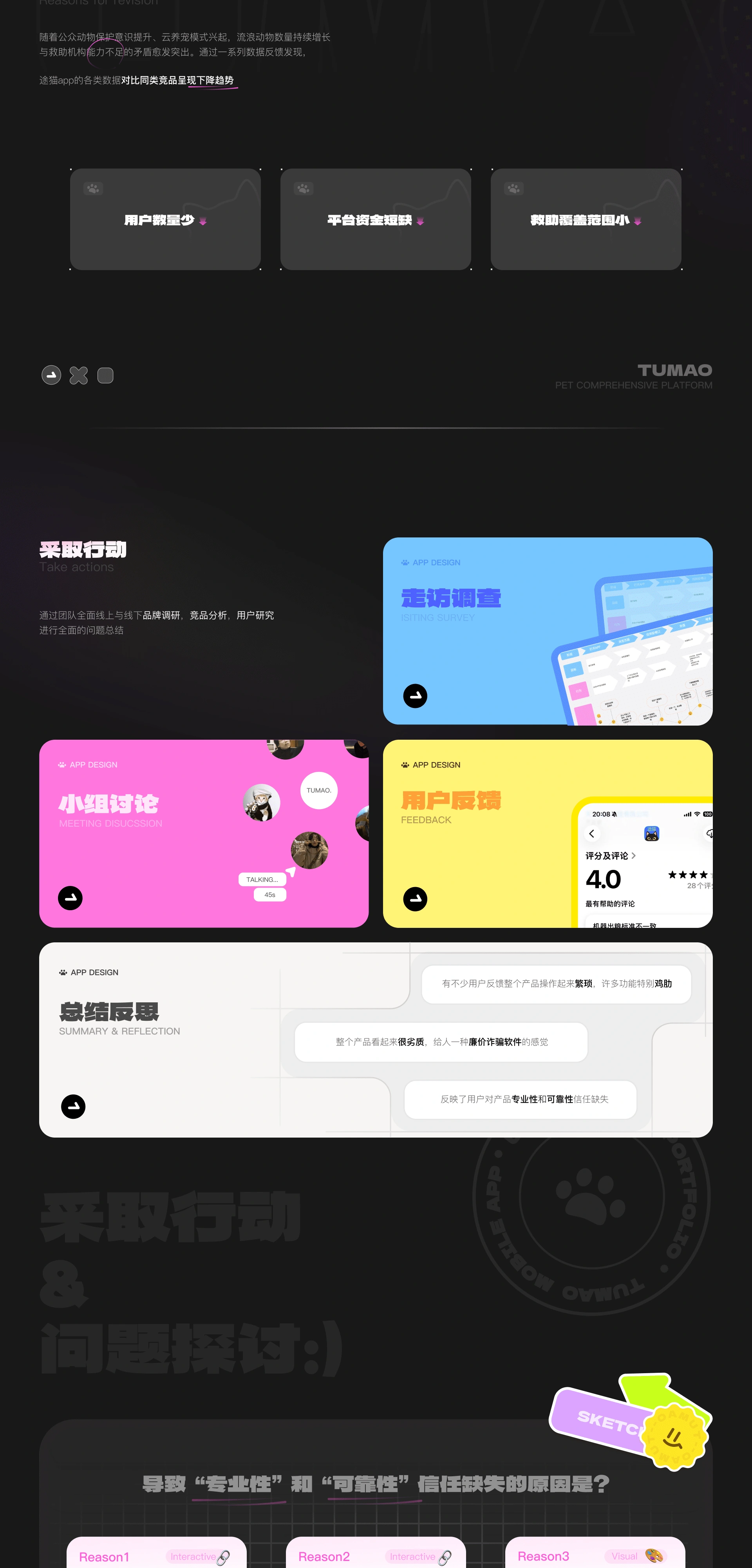 途猫 App 迭代升级 项目详情 01