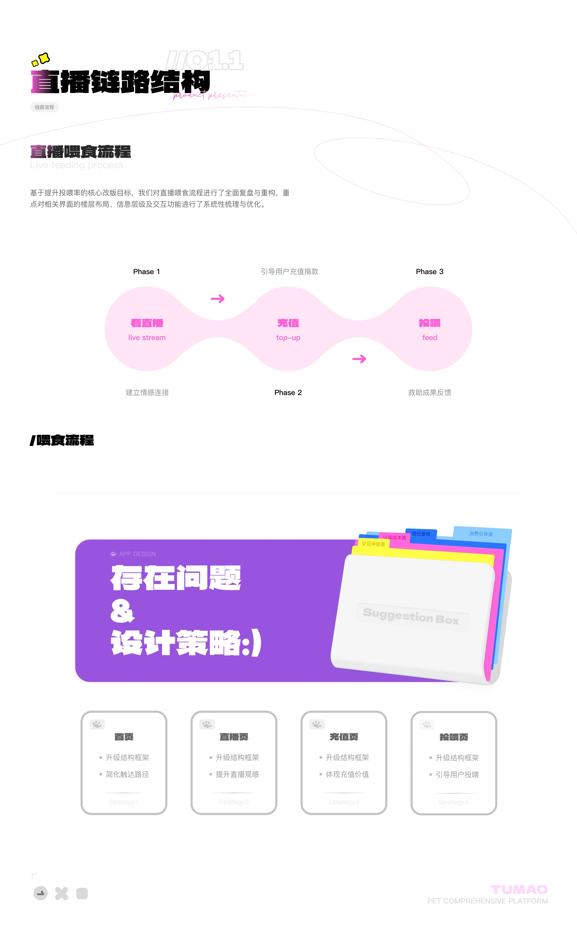 途猫 App 迭代升级 项目详情 03